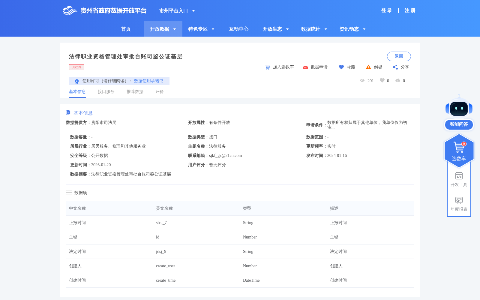 法律职业资格管理处审批台账司鉴公证基层 数据集图片