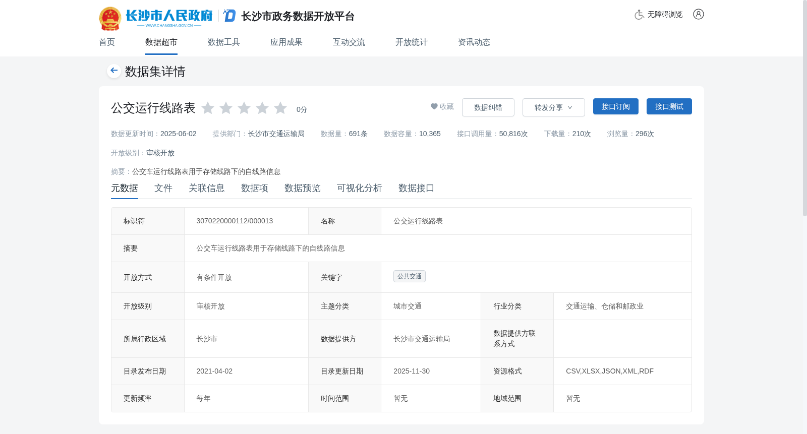 公交运行线路表 数据集图片
