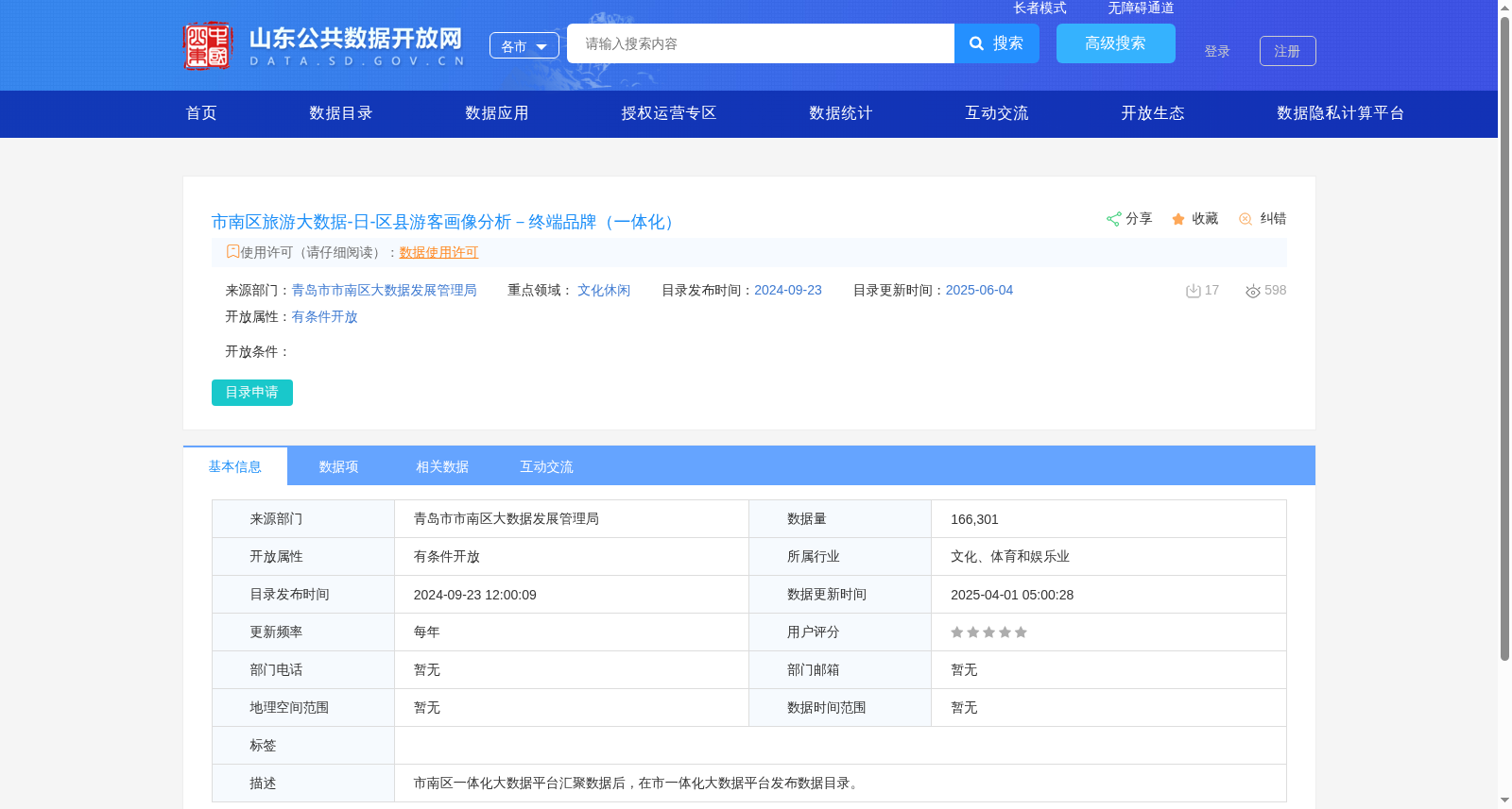 市南区旅游大数据-日-区县游客画像分析－终端品牌（一体化） 数据集图片