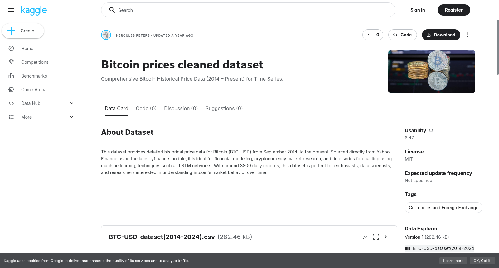 Bitcoin prices cleaned dataset 数据集图片