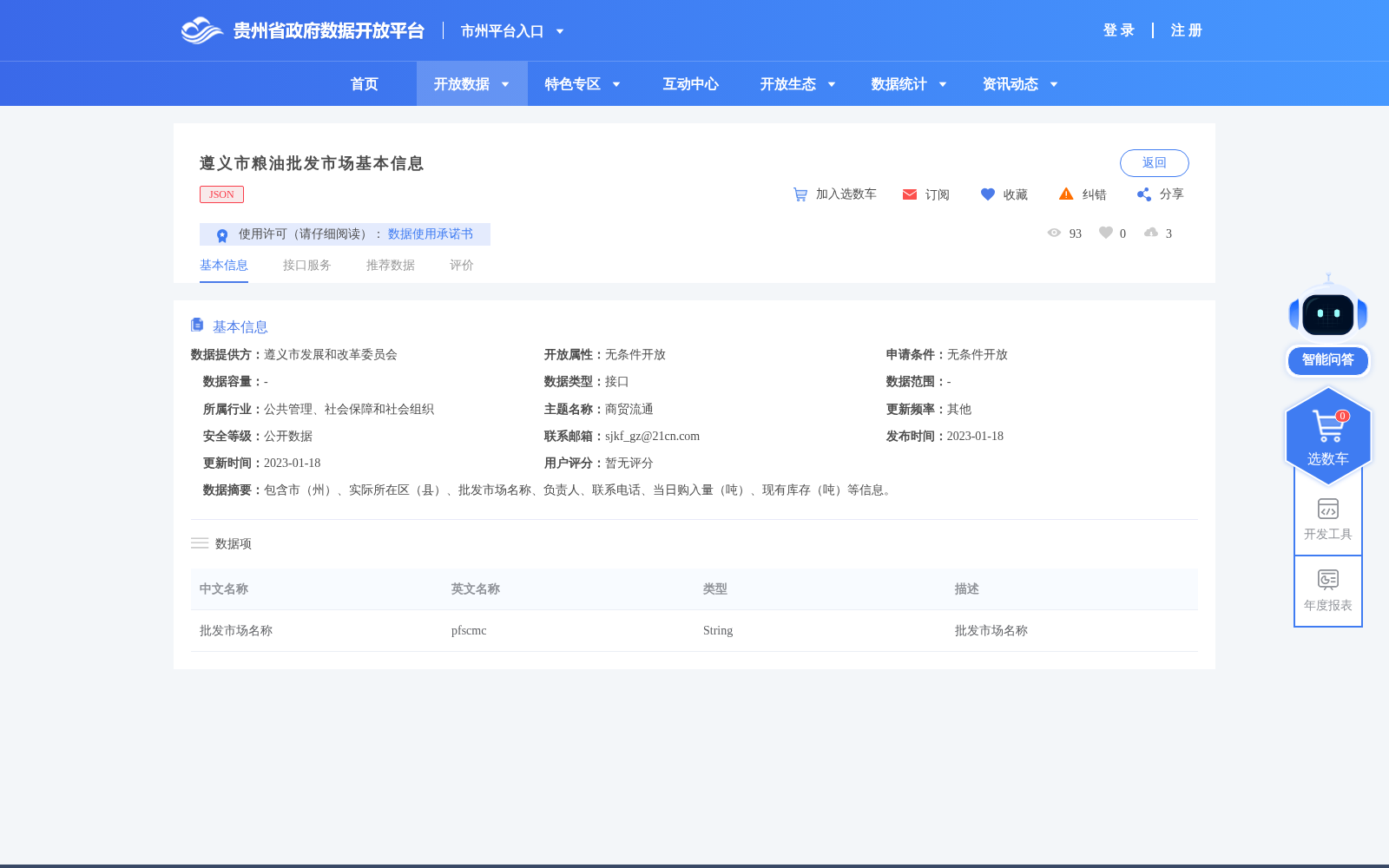 遵义市粮油批发市场基本信息 数据集图片