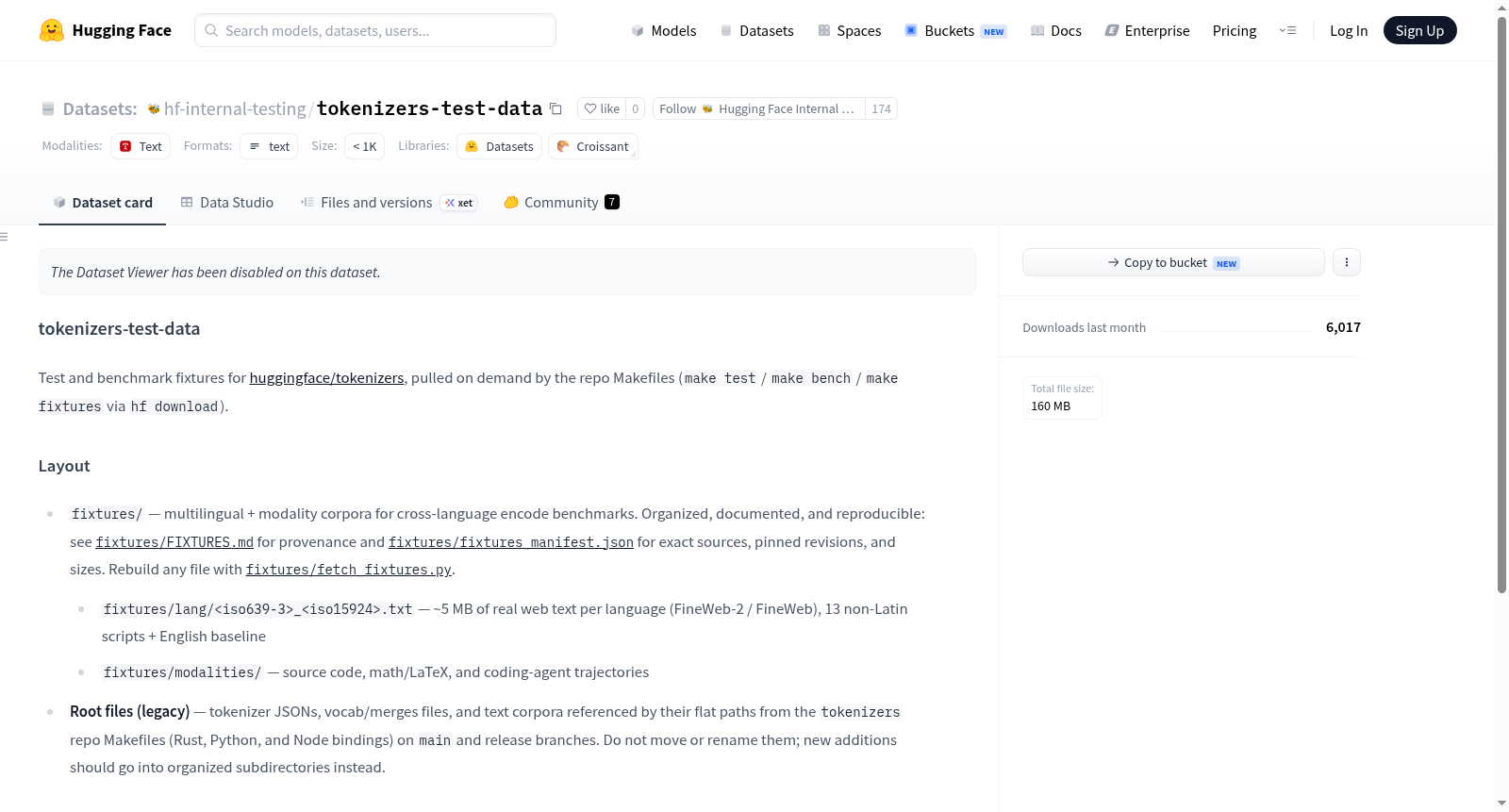 hf-internal-testing/tokenizers-test-data 数据集图片