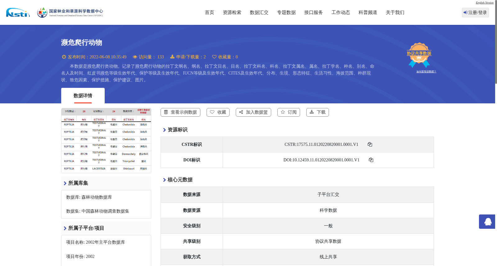 濒危爬行动物 数据集图片