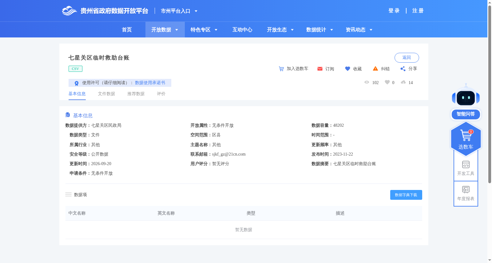 七星关区临时救助台账 数据集图片