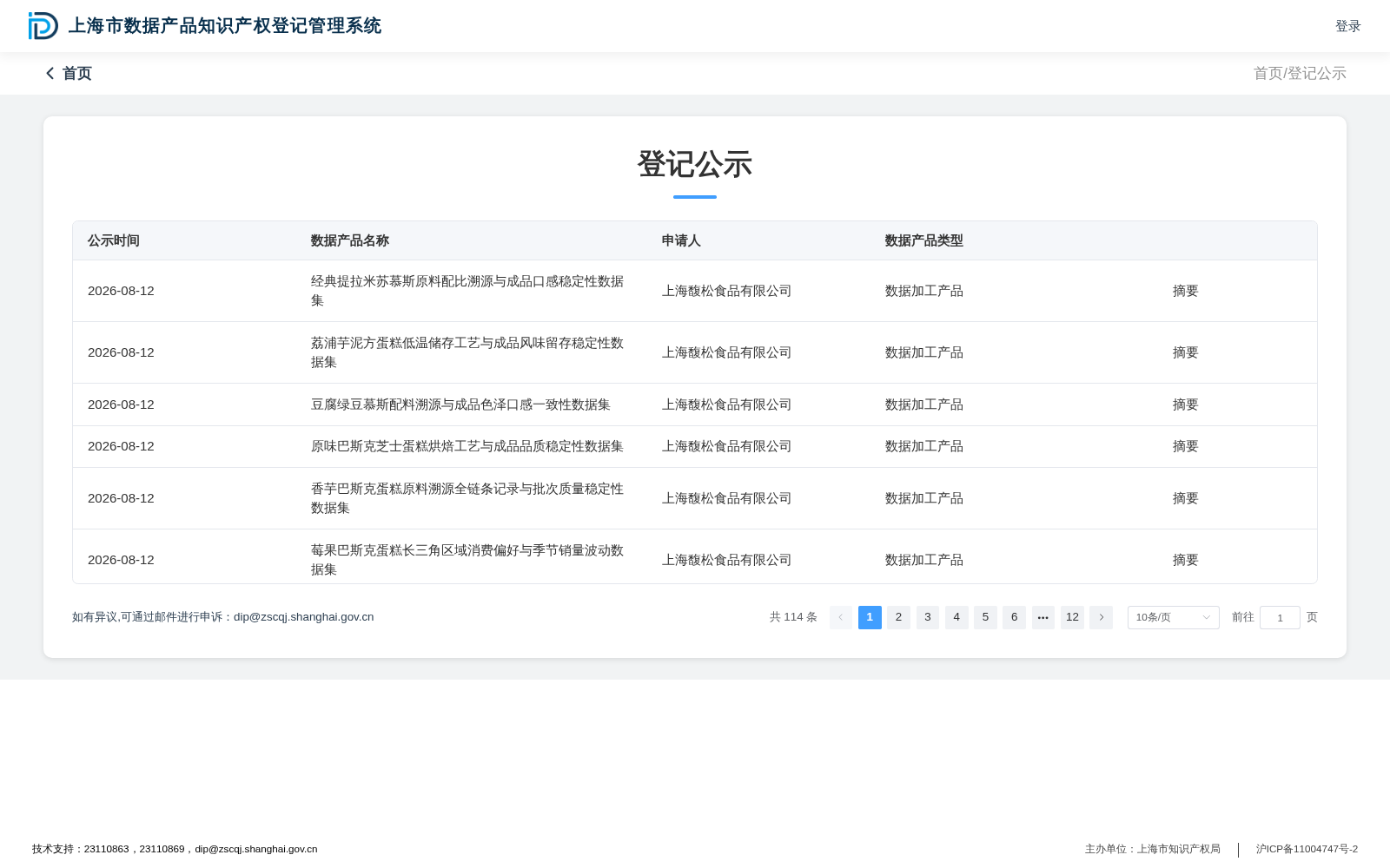 莓果巴斯克蛋糕长三角区域消费偏好与季节销量波动数据集 数据集图片