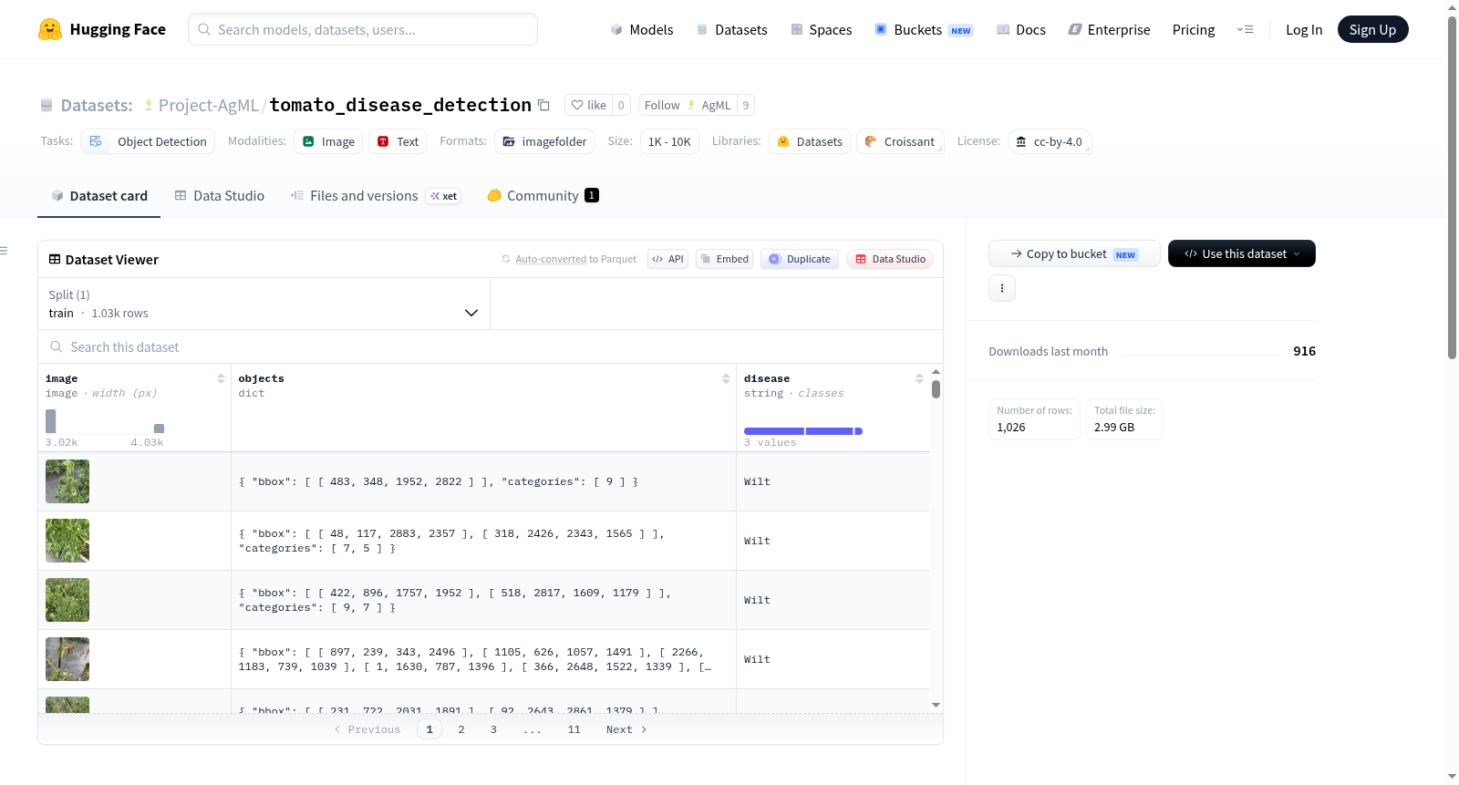 Project-AgML/tomato_disease_detection 数据集图片