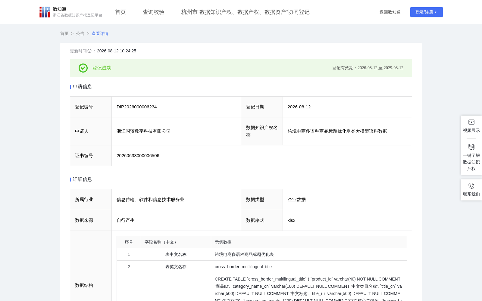 跨境电商多语种商品标题优化垂类大模型语料数据 数据集图片
