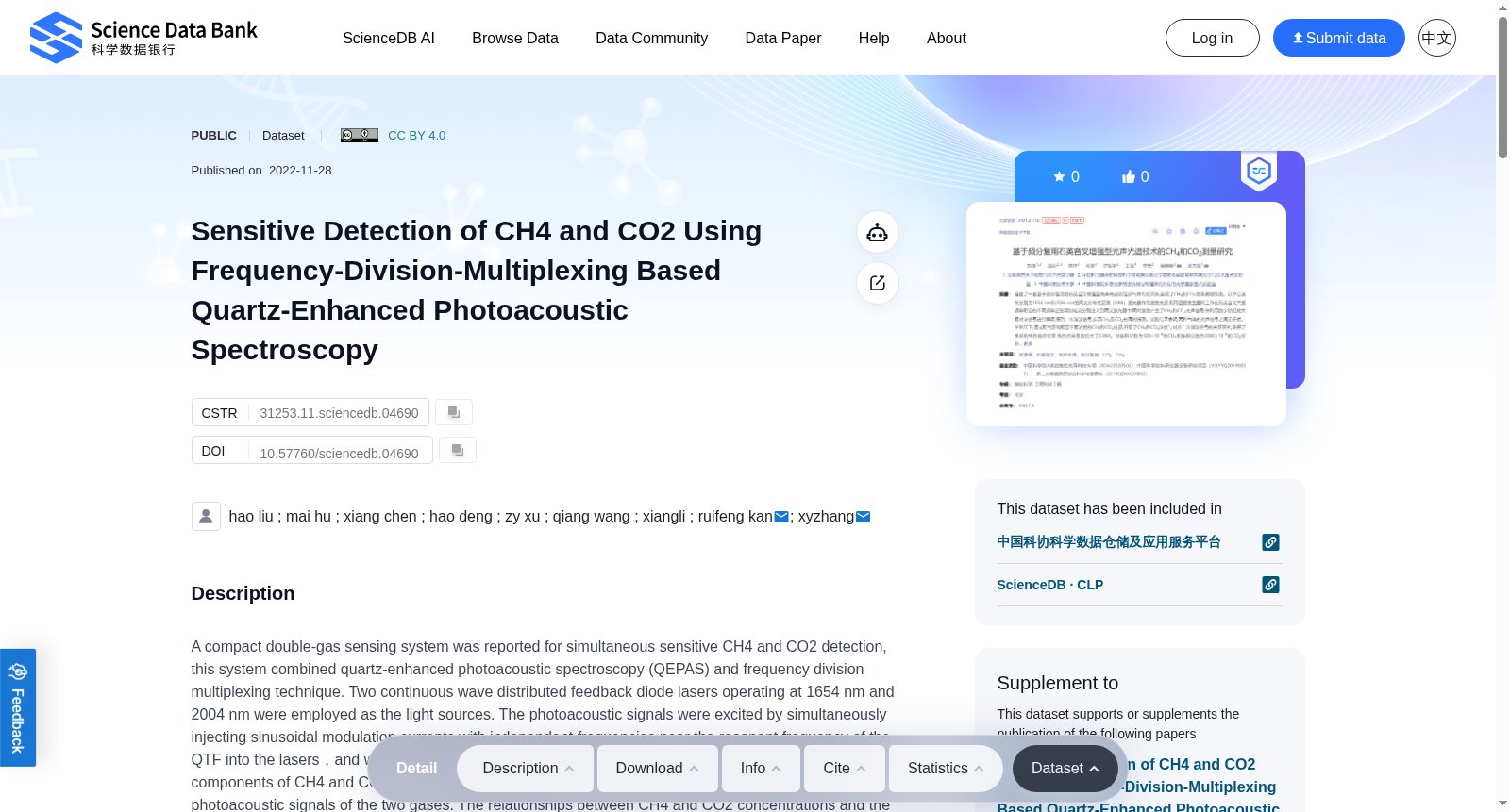 Sensitive Detection of CH4 and CO2 Using Frequency-Division-Multiplexing Based Quartz-Enhanced Photoacoustic Spectroscopy 数据集图片