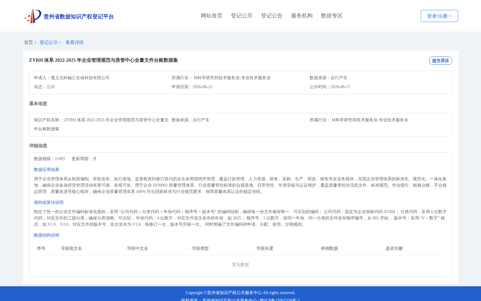 ZYRH 体系 2022-2025 年企业管理规范与质管中心全量文件台账数据集 数据集图片