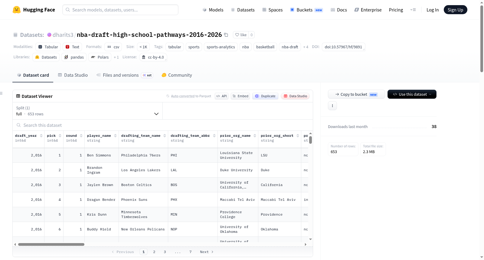 nba-draft-high-school-pathways-2016-2026 数据集图片