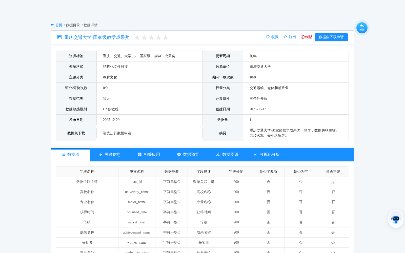 main_image_url