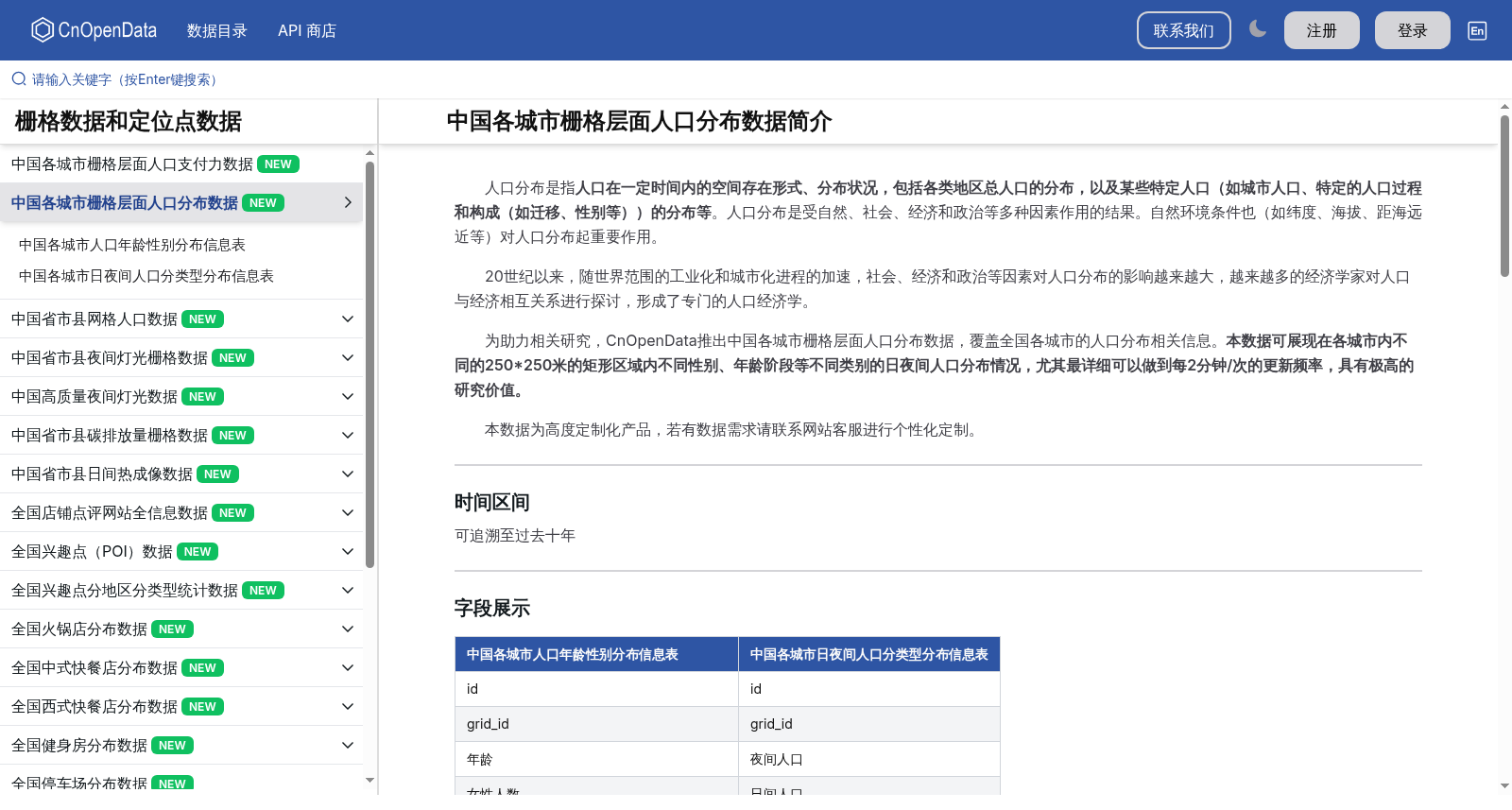 中国各城市栅格层面人口分布数据 数据集图片