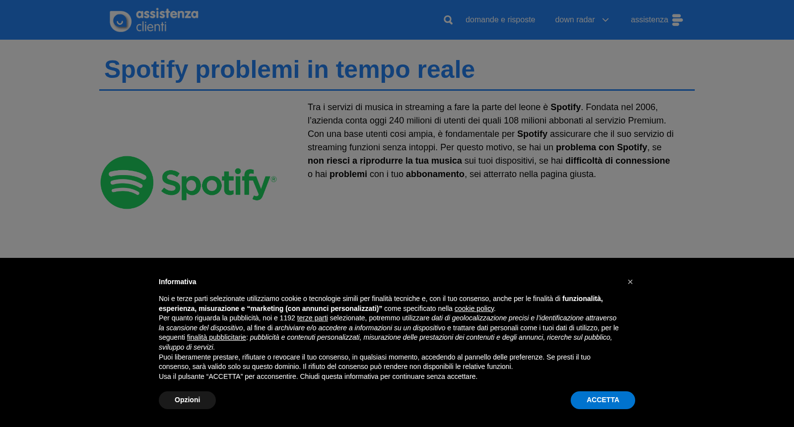 Spotify 数据集图片
