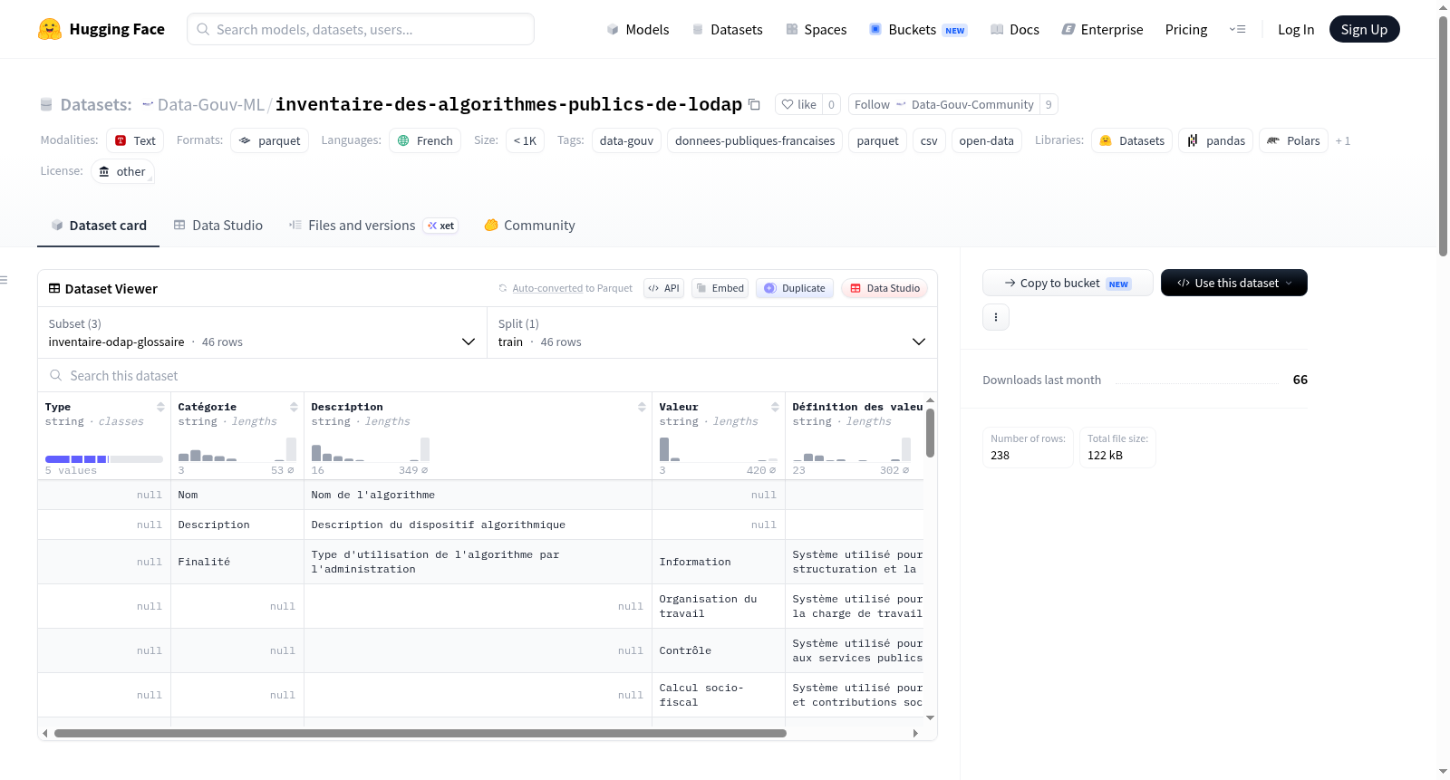 Data-Gouv-FR/inventaire-des-algorithmes-publics-de-lodap 数据集图片