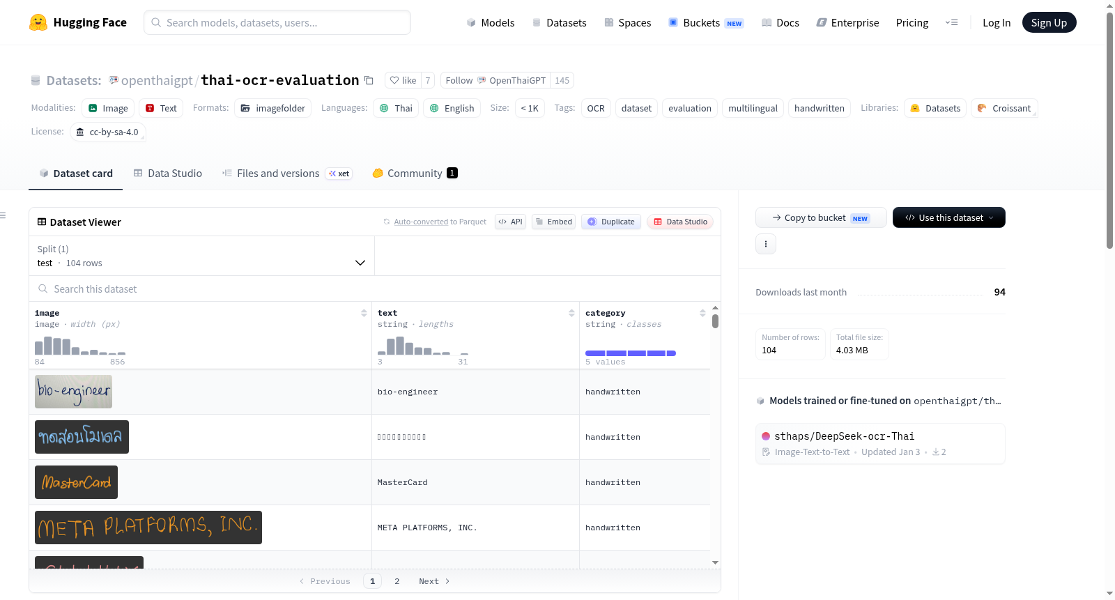 openthaigpt/thai-ocr-evaluation 数据集图片