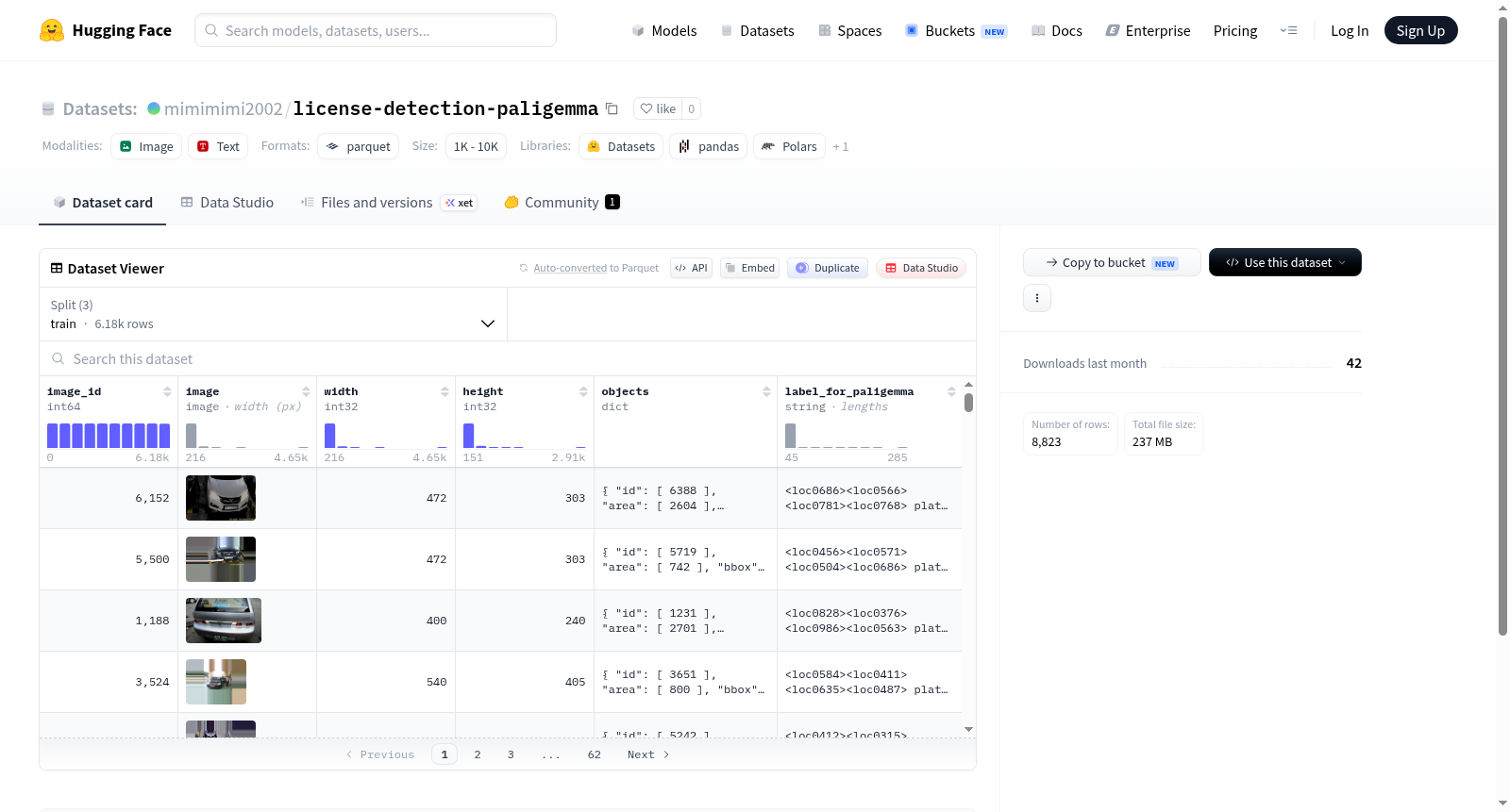 license-detection-paligemma 数据集图片