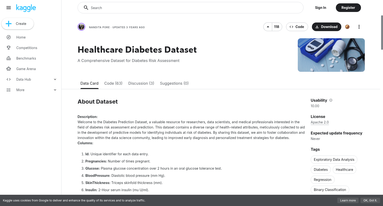Healthcare Diabetes Dataset 数据集图片