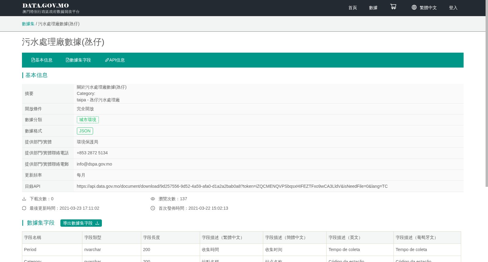 main_image_url