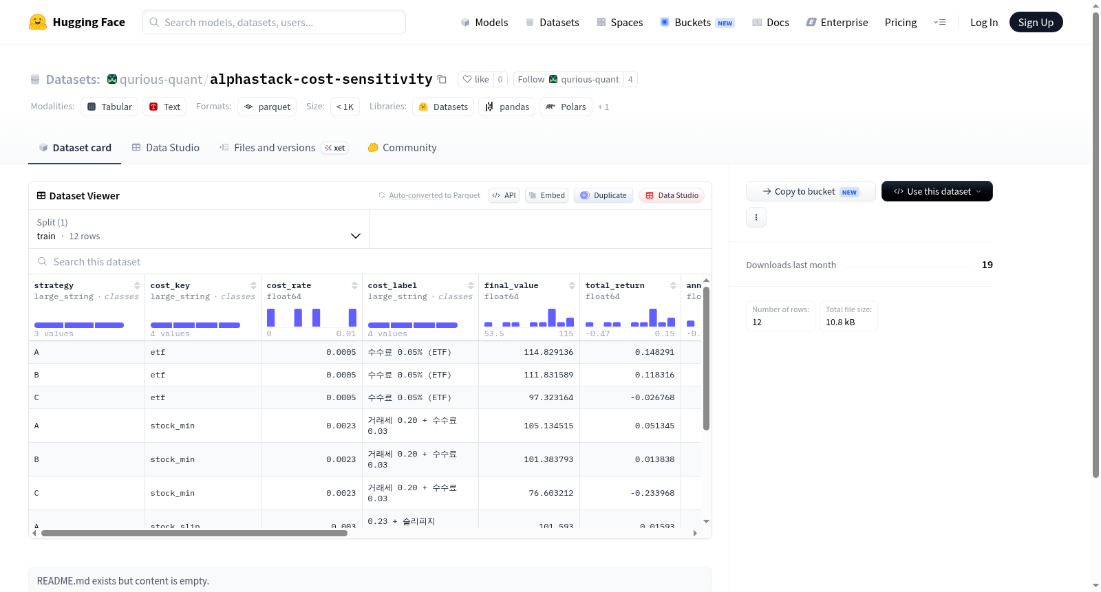 alphastack-cost-sensitivity 数据集图片