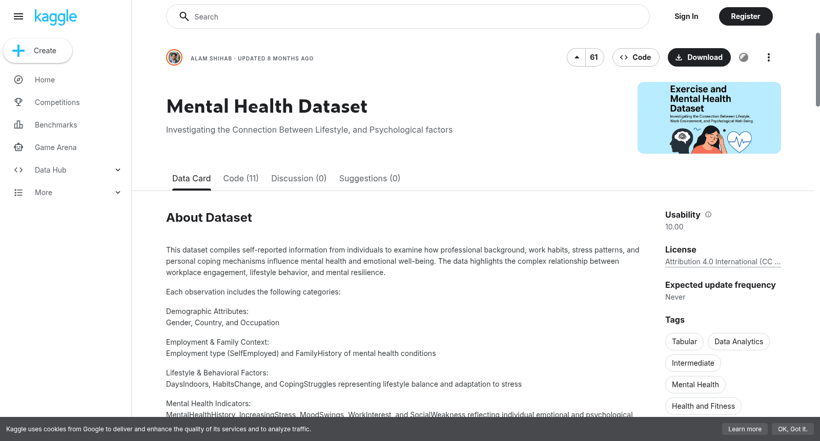 Mental Health Dataset 数据集图片