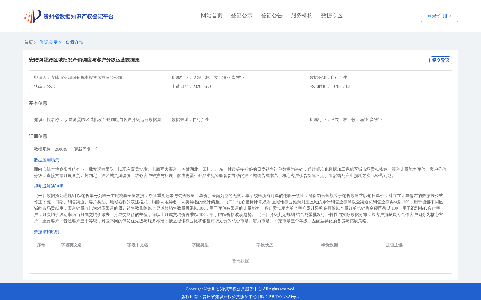 安陆禽蛋跨区域批发产销调度与客户分级运营数据集 数据集图片
