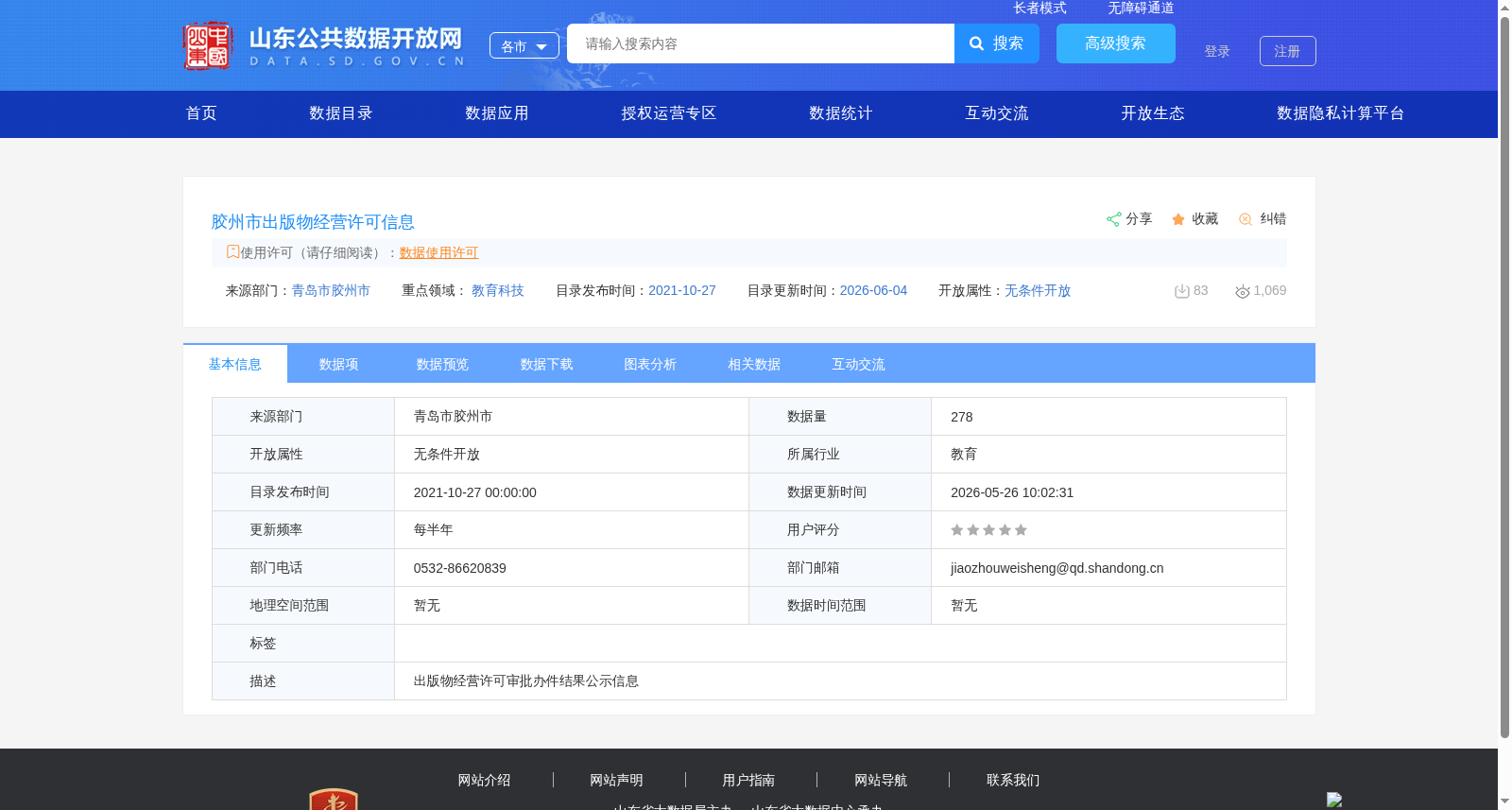 胶州市出版物经营许可信息 数据集图片