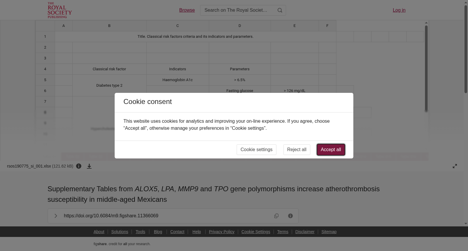 Supplementary Tables from <i>ALOX5</i>, <i>LPA</i>, <i>MMP9</i> and <i>TPO</i> gene polymorphisms increase atherothrombosis susceptibility in middle-aged Mexicans 数据集图片