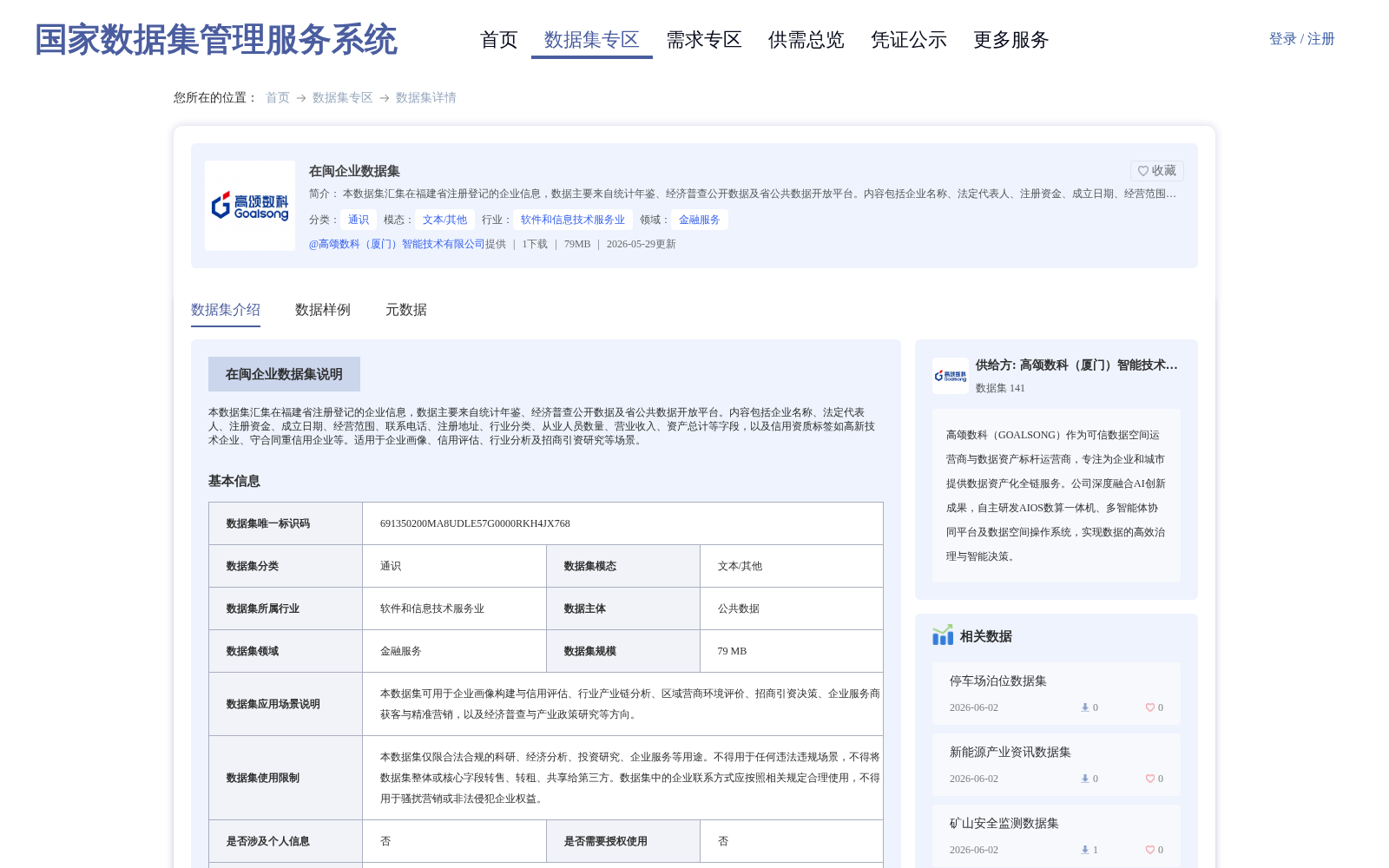 在闽企业数据集 数据集图片