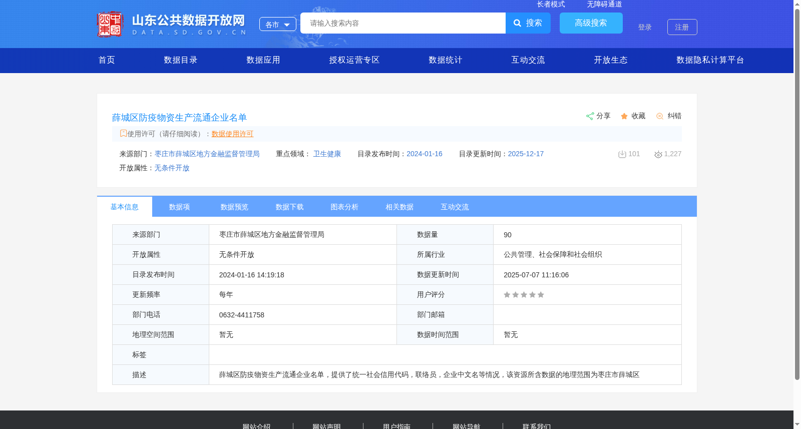 薛城区防疫物资生产流通企业名单 数据集图片