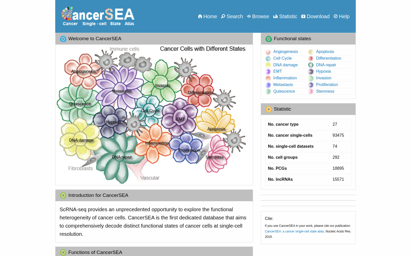 CancerSEA 数据集图片