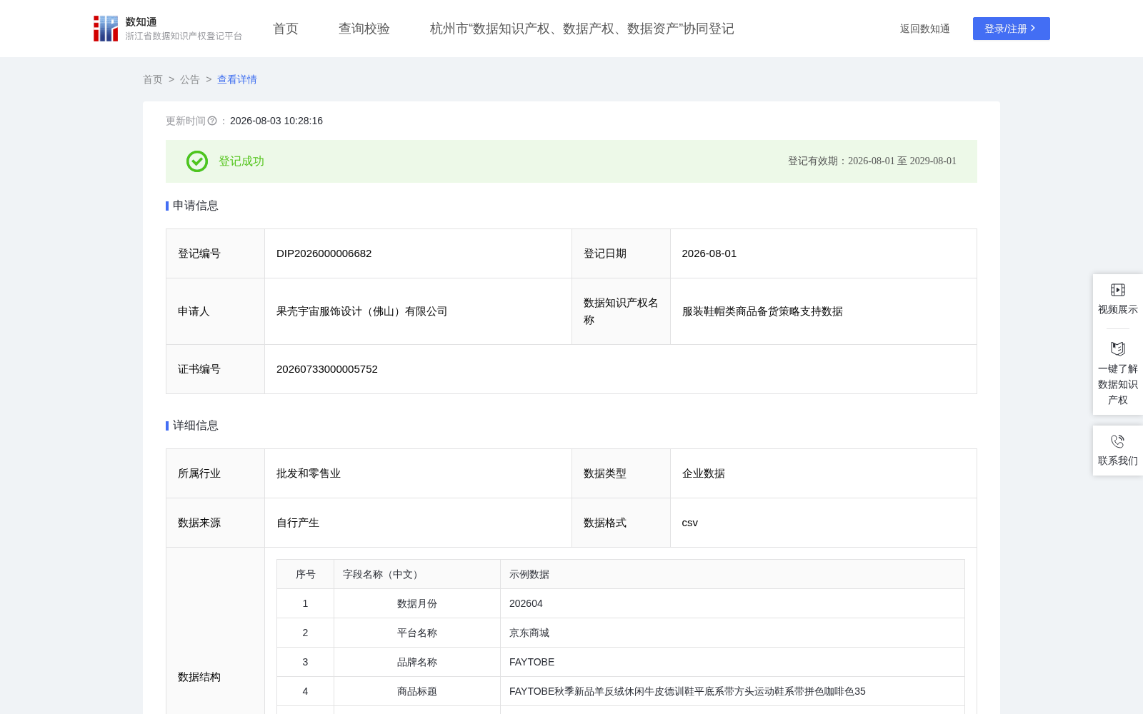 服装鞋帽类商品备货策略支持数据 数据集图片