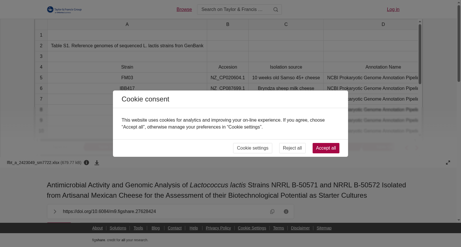 Antimicrobial Activity and Genomic Analysis of <i>Lactococcus lactis</i> Strains NRRL B-50571 and NRRL B-50572 Isolated from Artisanal Mexican Cheese for the Assessment of their Biotechnological Potential as Starter Cultures 数据集图片
