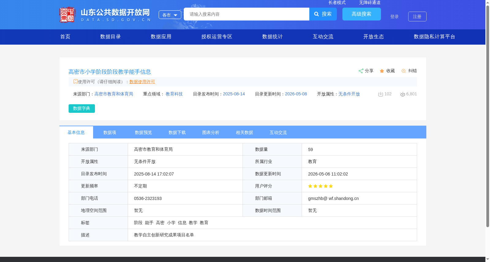 高密市小学阶段阶段教学能手信息 数据集图片