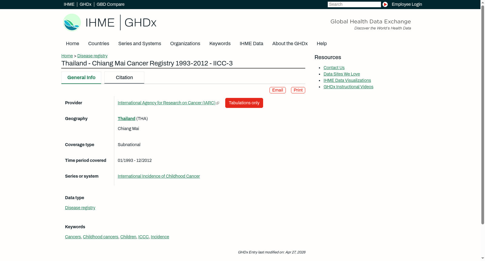 Thailand - Chiang Mai Cancer Registry 1993-2012 - IICC-3 数据集图片