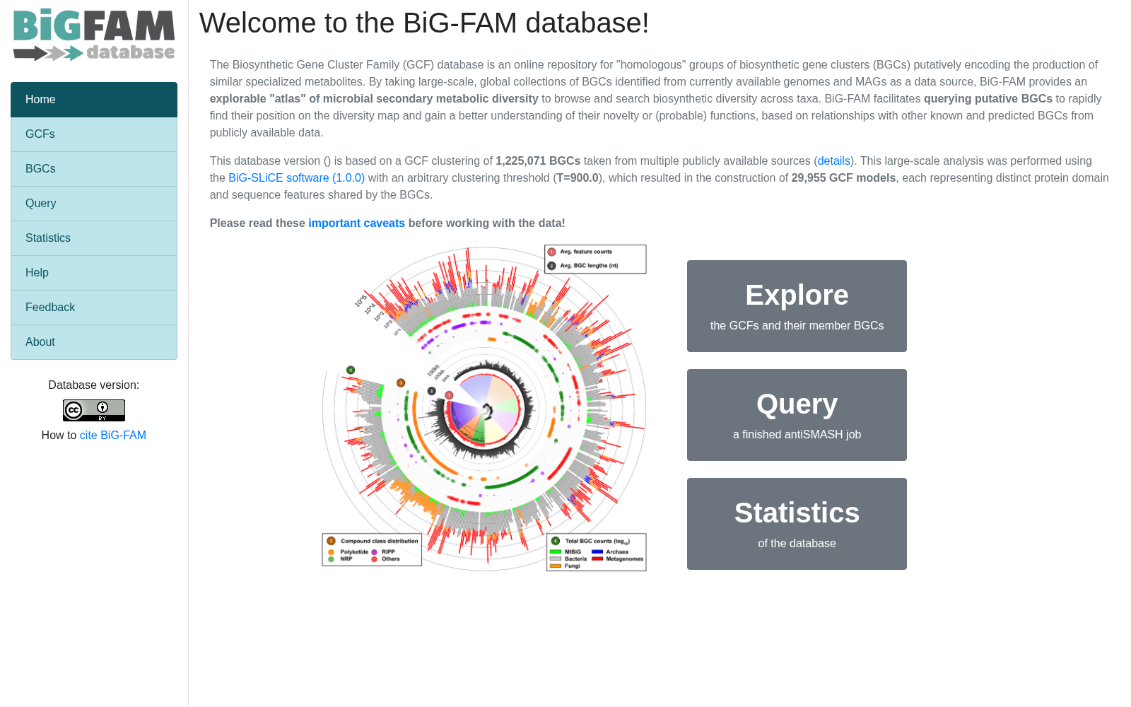 BiG-FAM 数据集图片