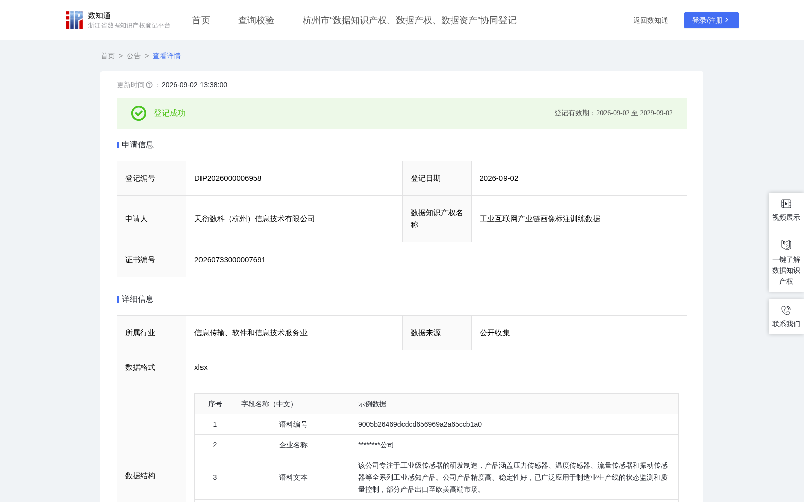 工业互联网产业链画像标注训练数据 数据集图片