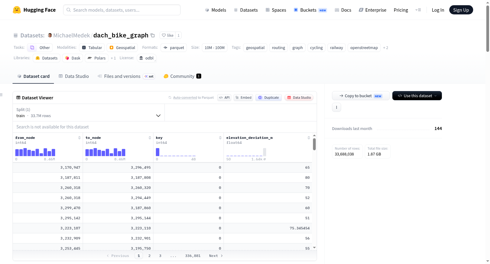 dach_bike_graph 数据集图片