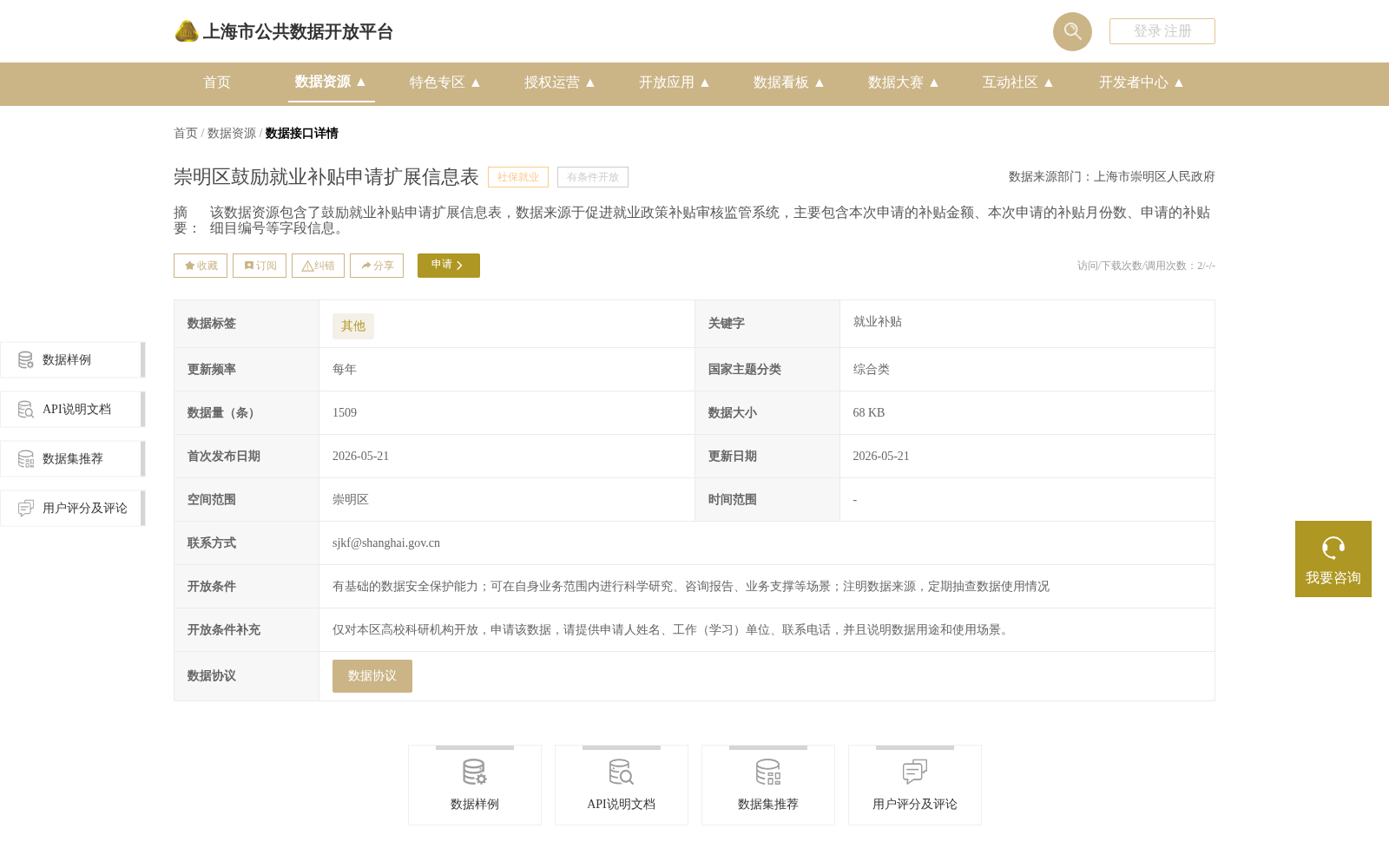 崇明区鼓励就业补贴申请扩展信息表 数据集图片
