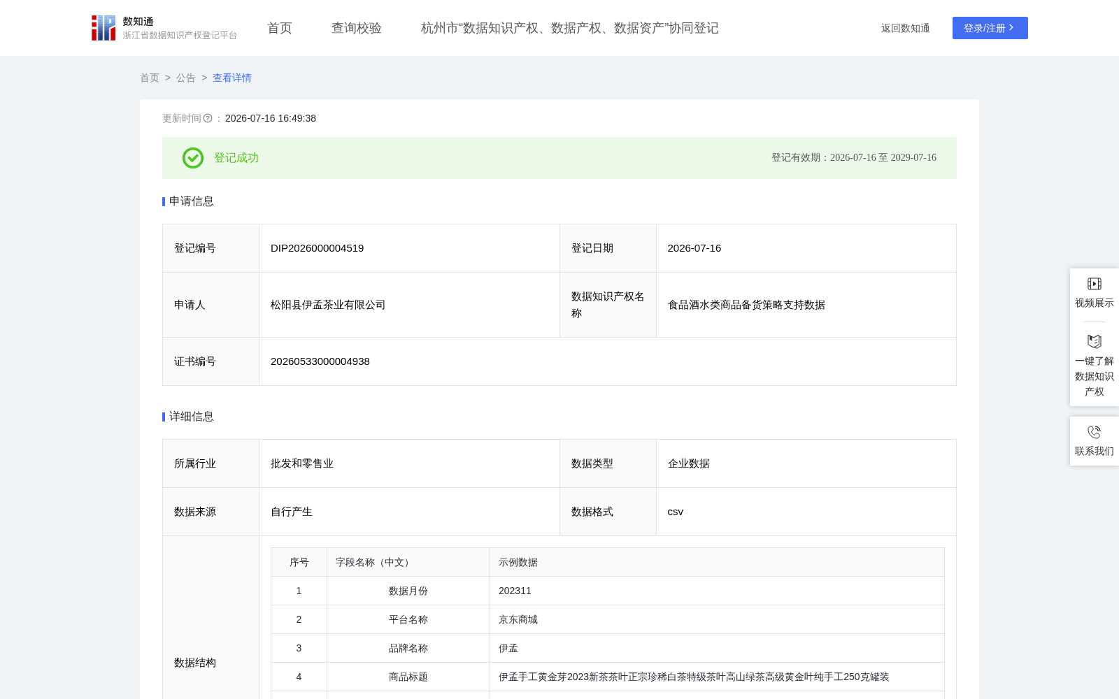 食品酒水类商品备货策略支持数据 数据集图片