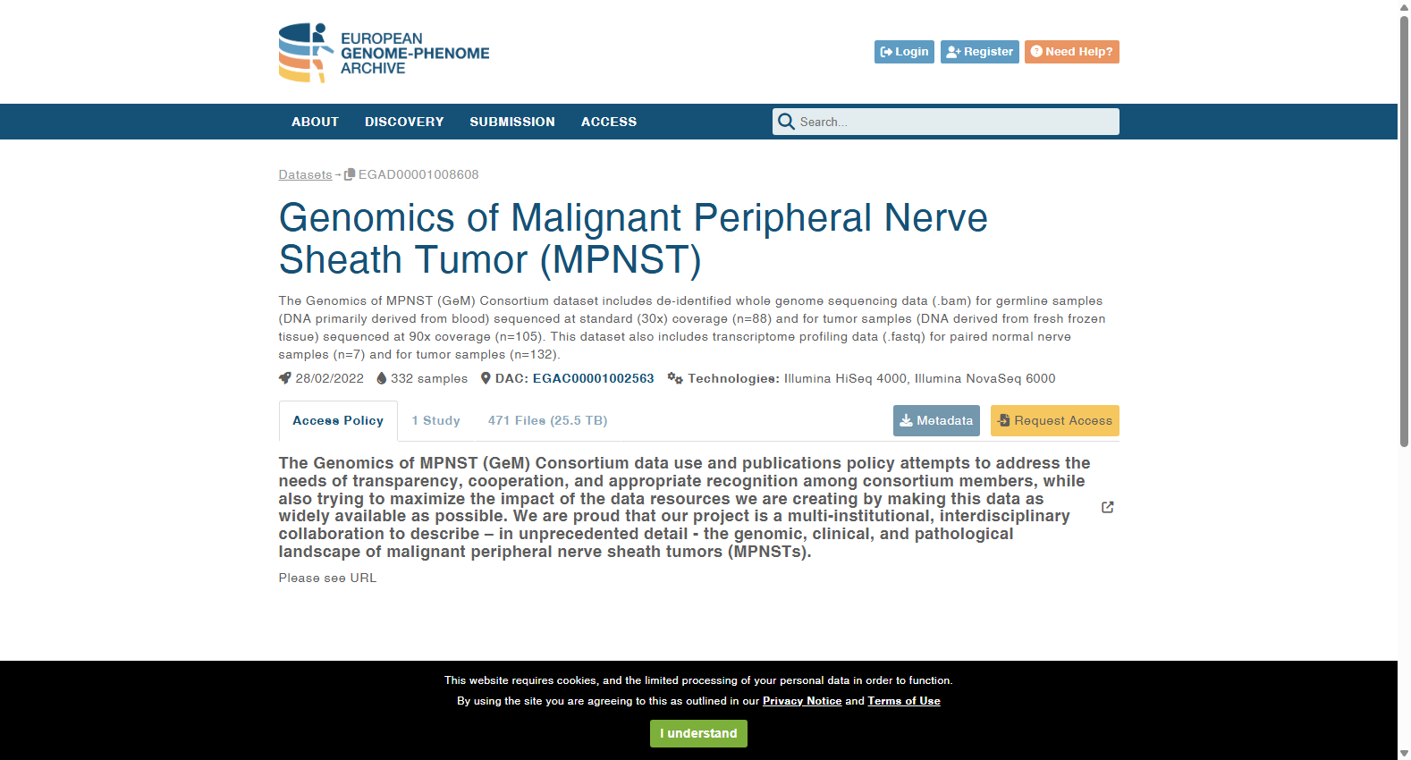 Genomics of Malignant Peripheral Nerve Sheath Tumor (MPNST)