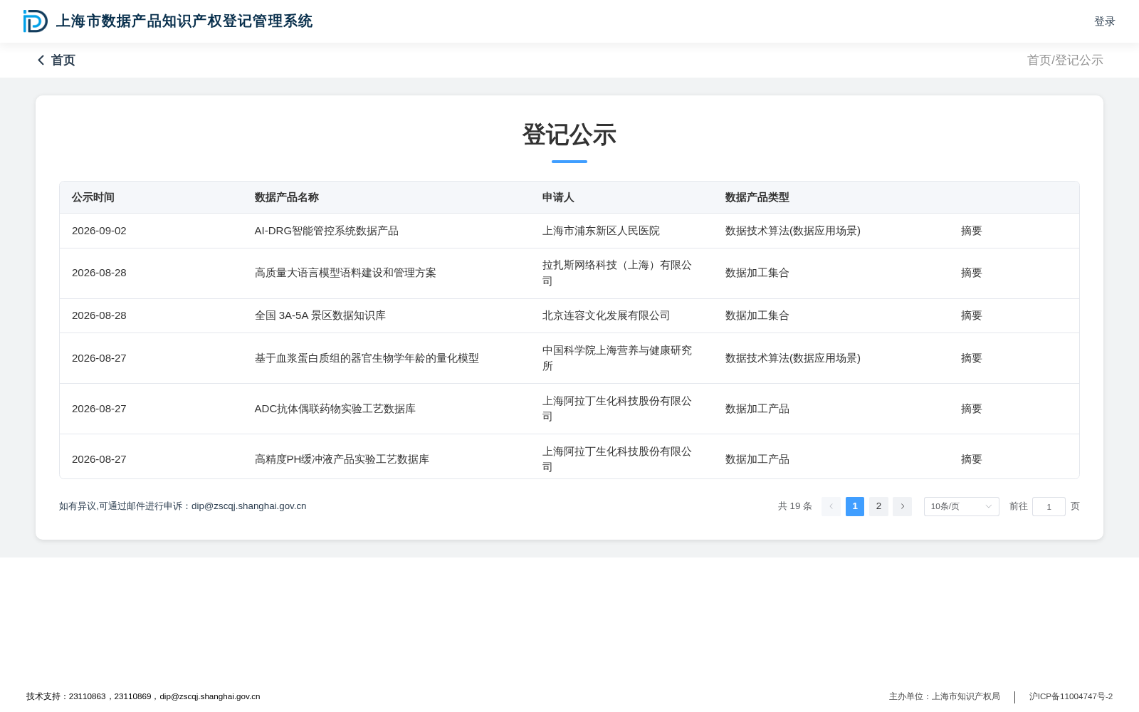 AI-DRG智能管控系统数据产品 数据集图片