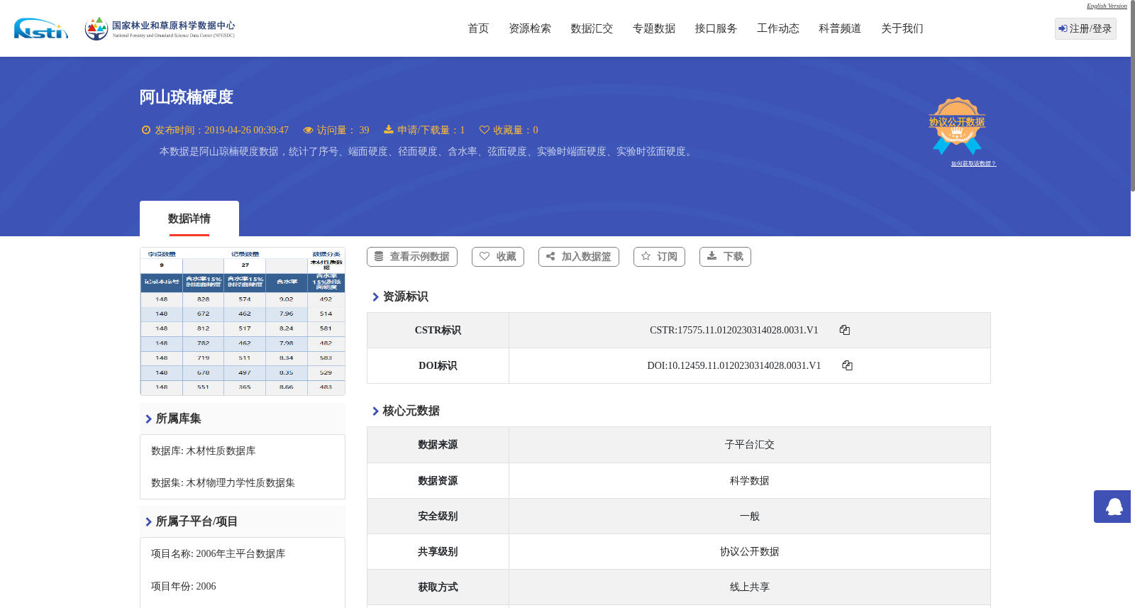 阿山琼楠硬度 数据集图片