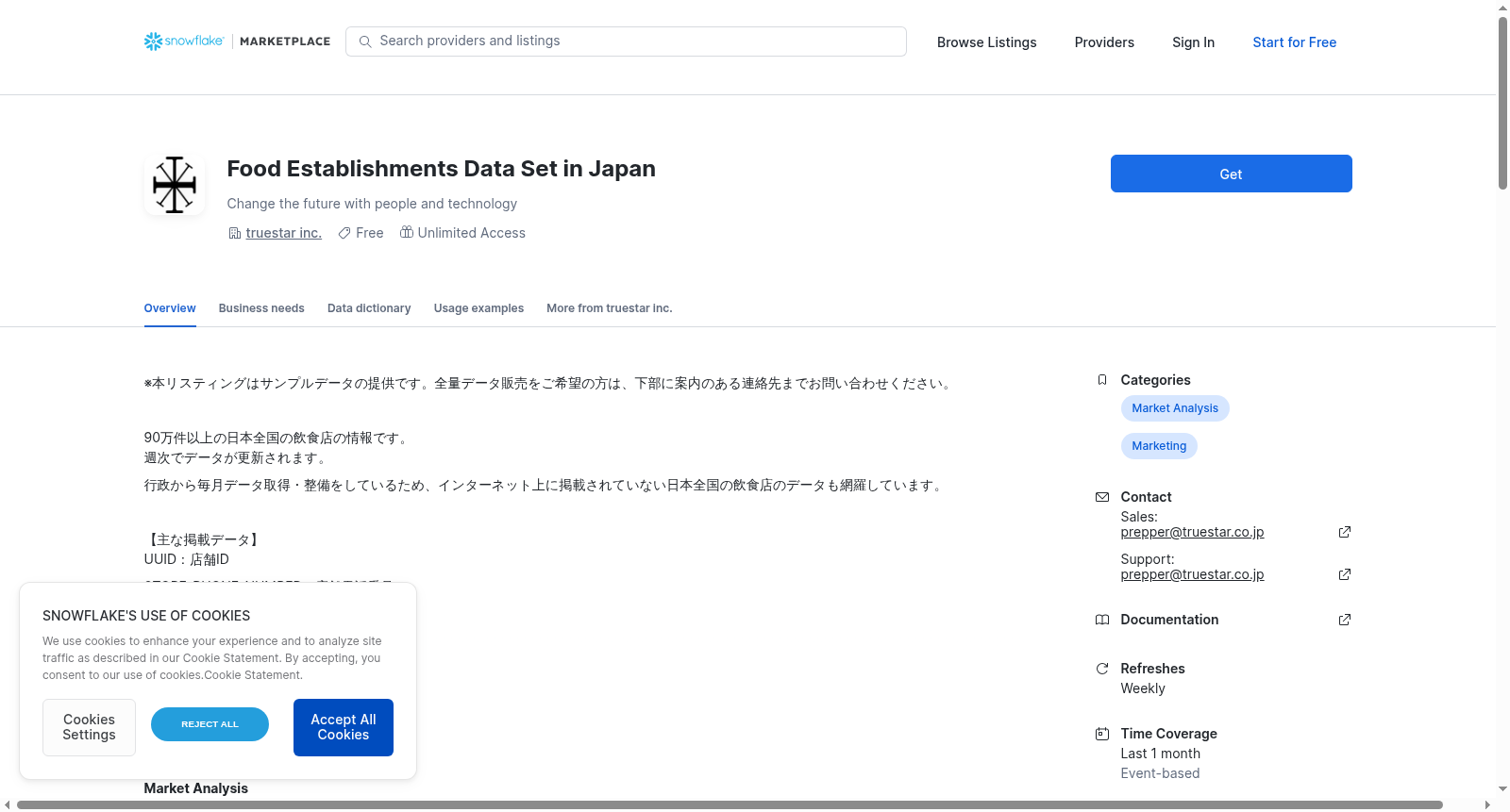 Food Establishments Data Set in Japan 数据集图片