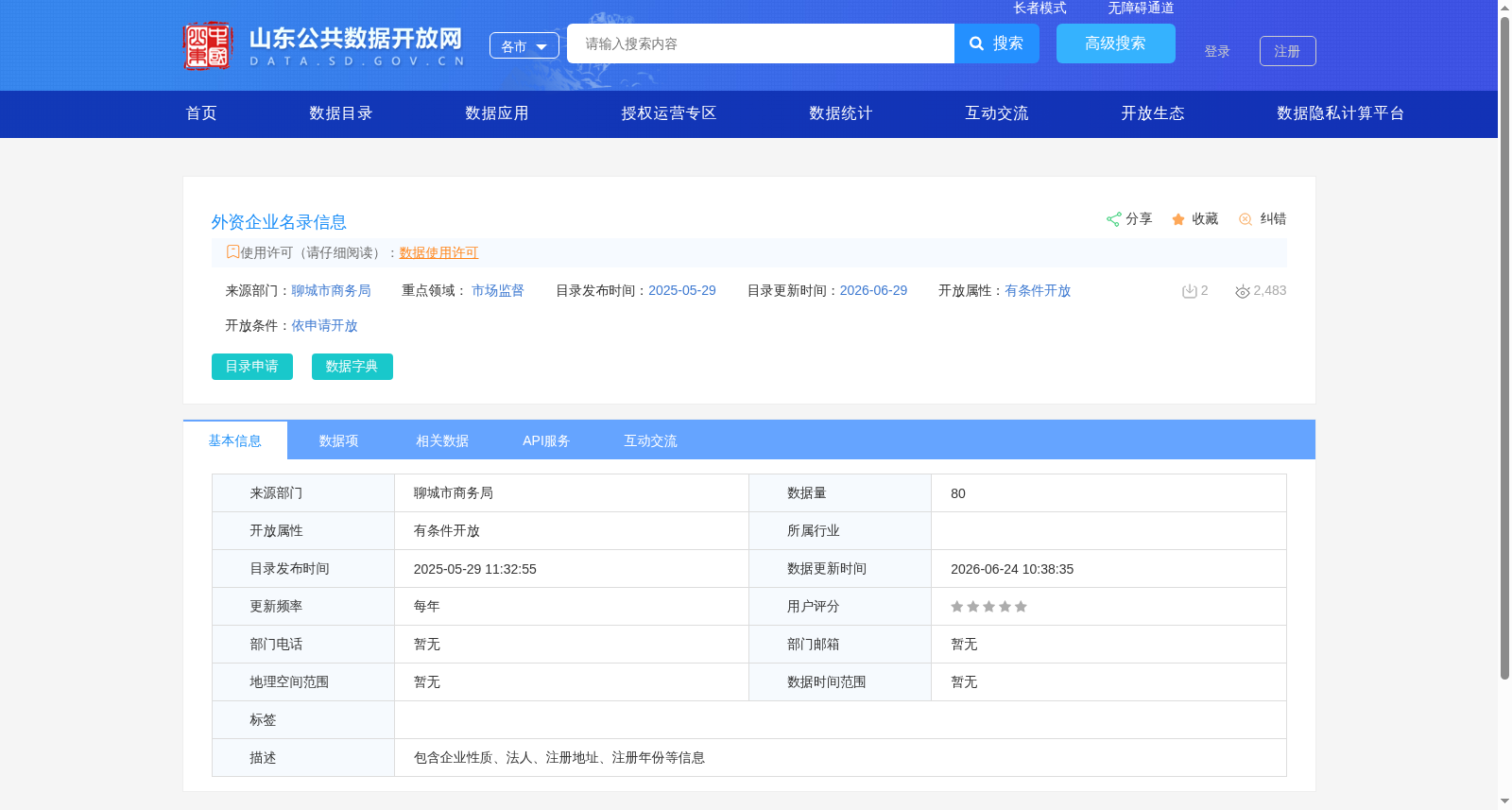 外资企业名录信息 数据集图片
