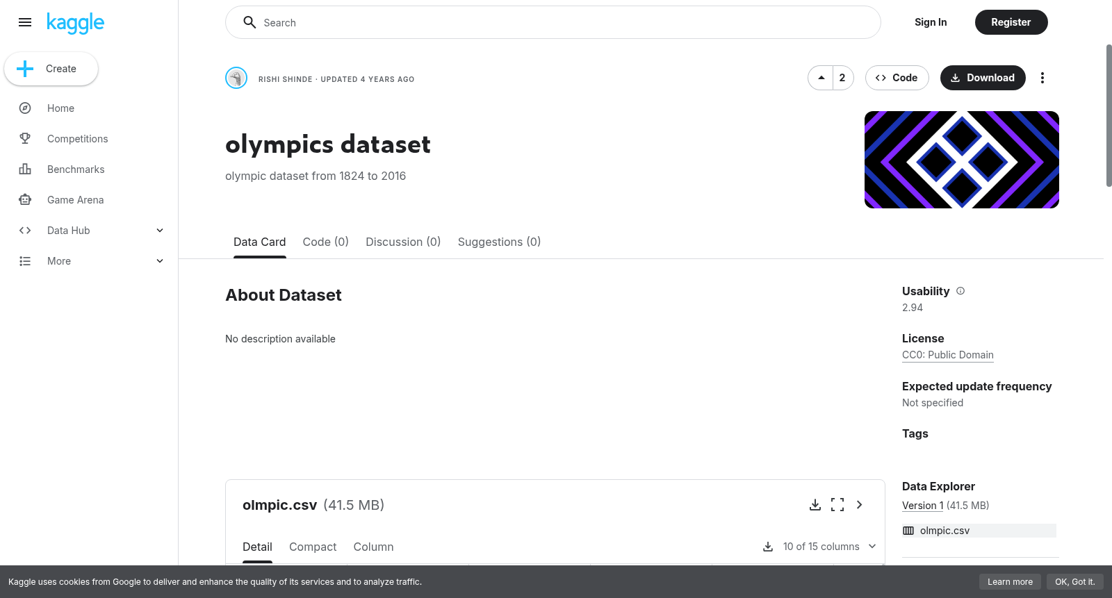olympics dataset 数据集图片