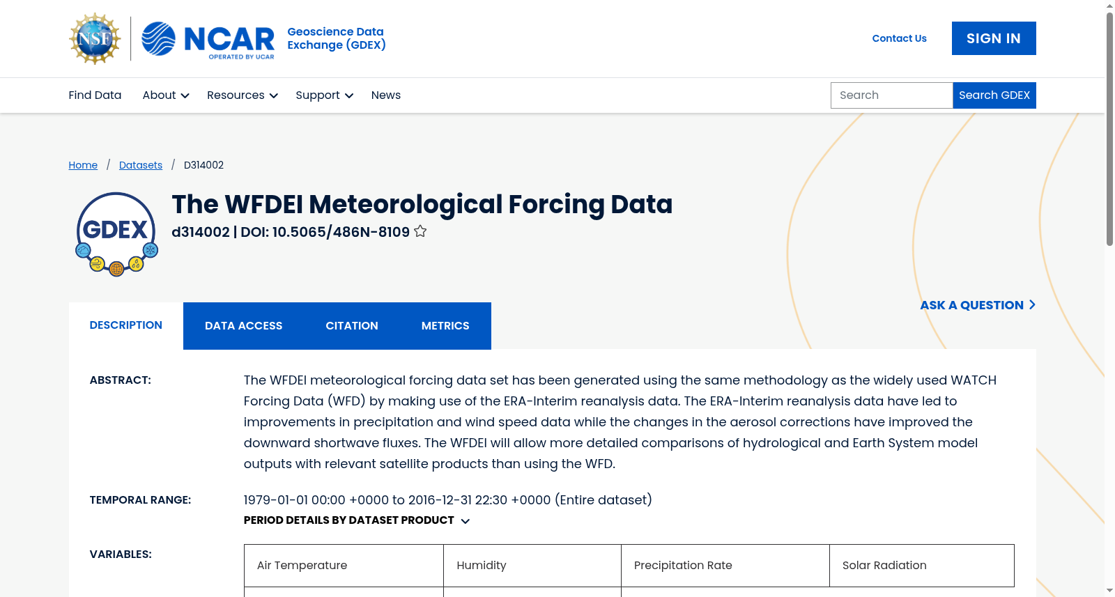 The WFDEI Meteorological Forcing Data 数据集图片