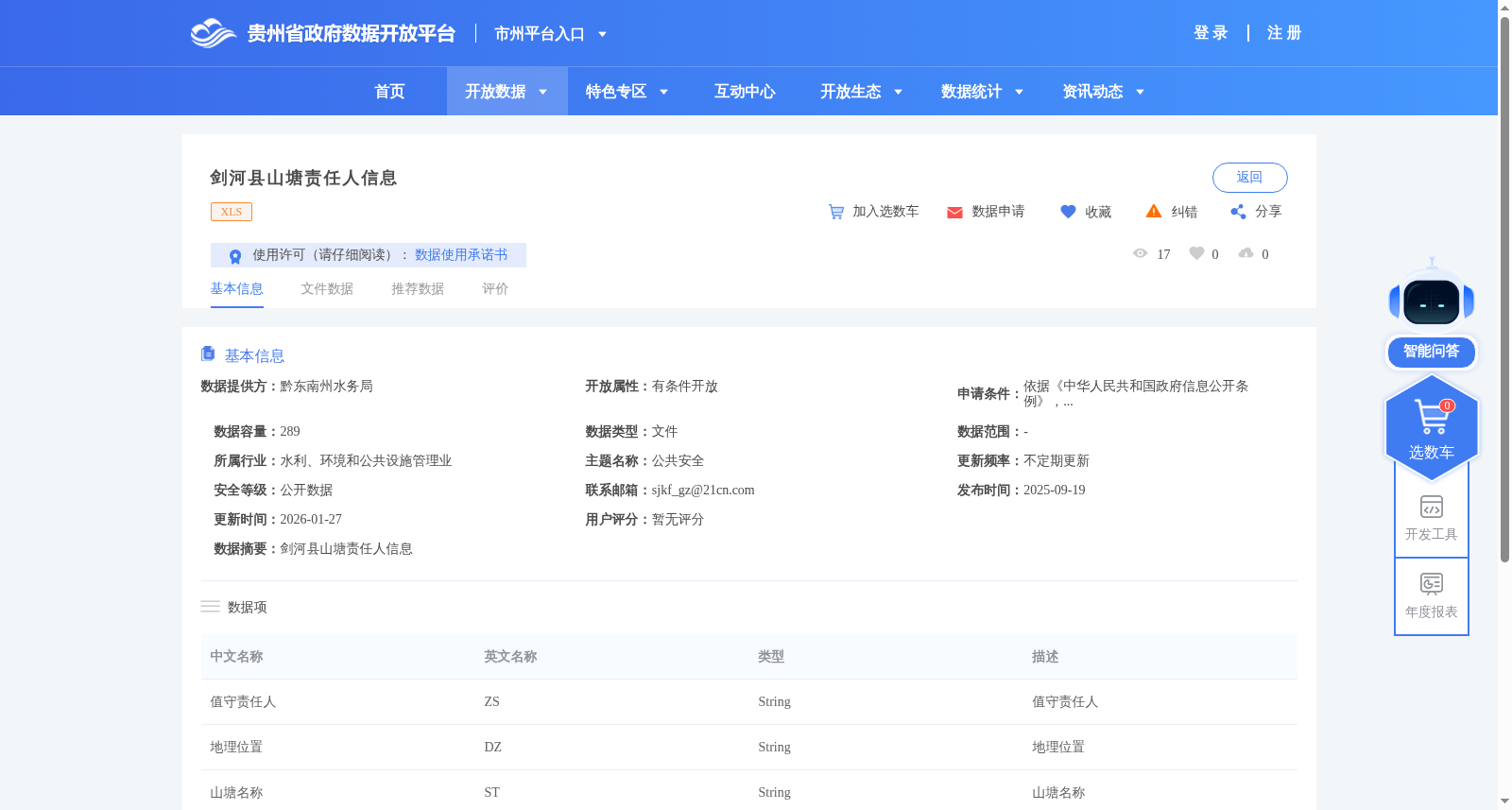 剑河县山塘责任人信息 数据集图片