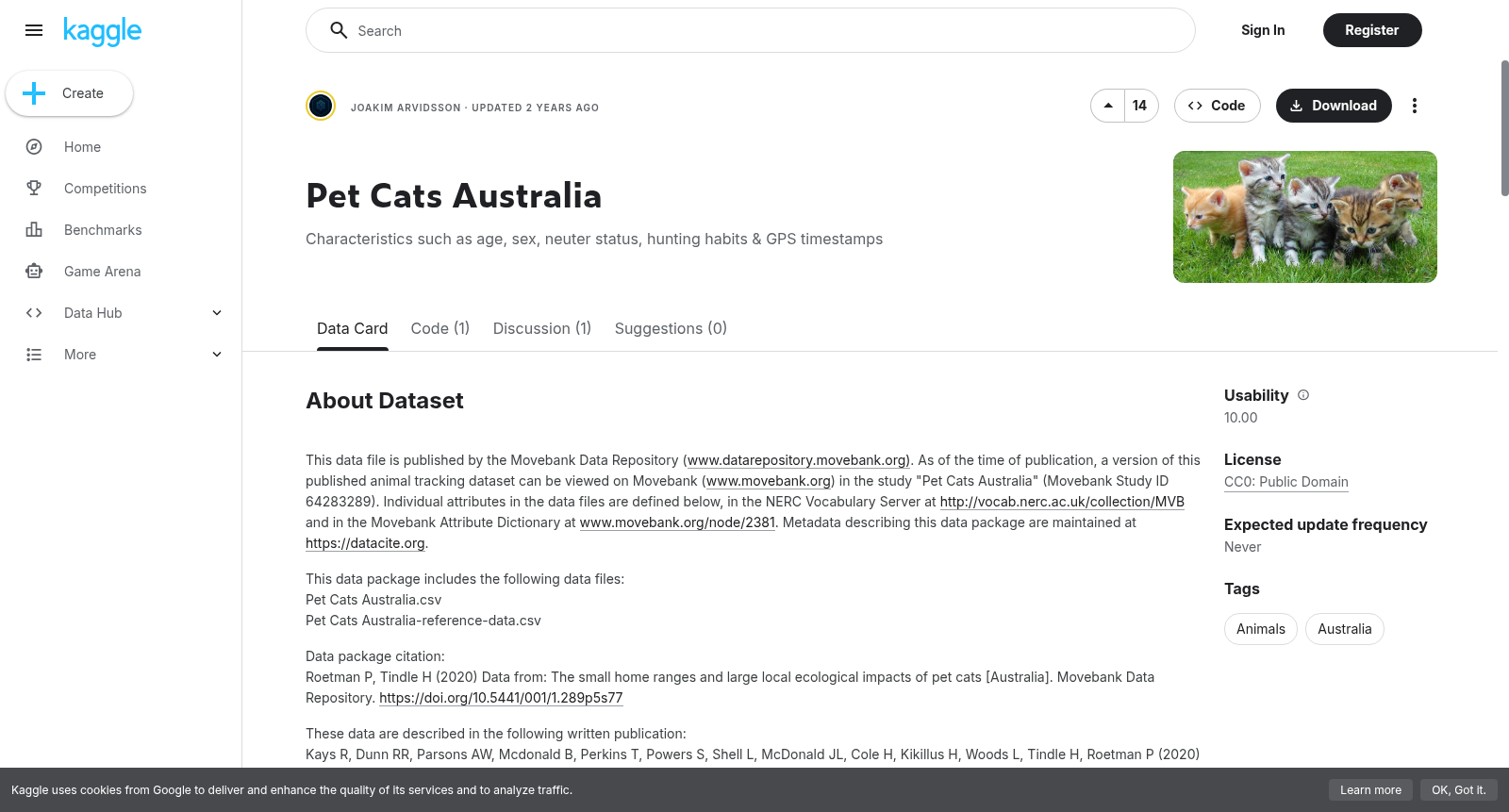 Pet Cats Australia 数据集图片