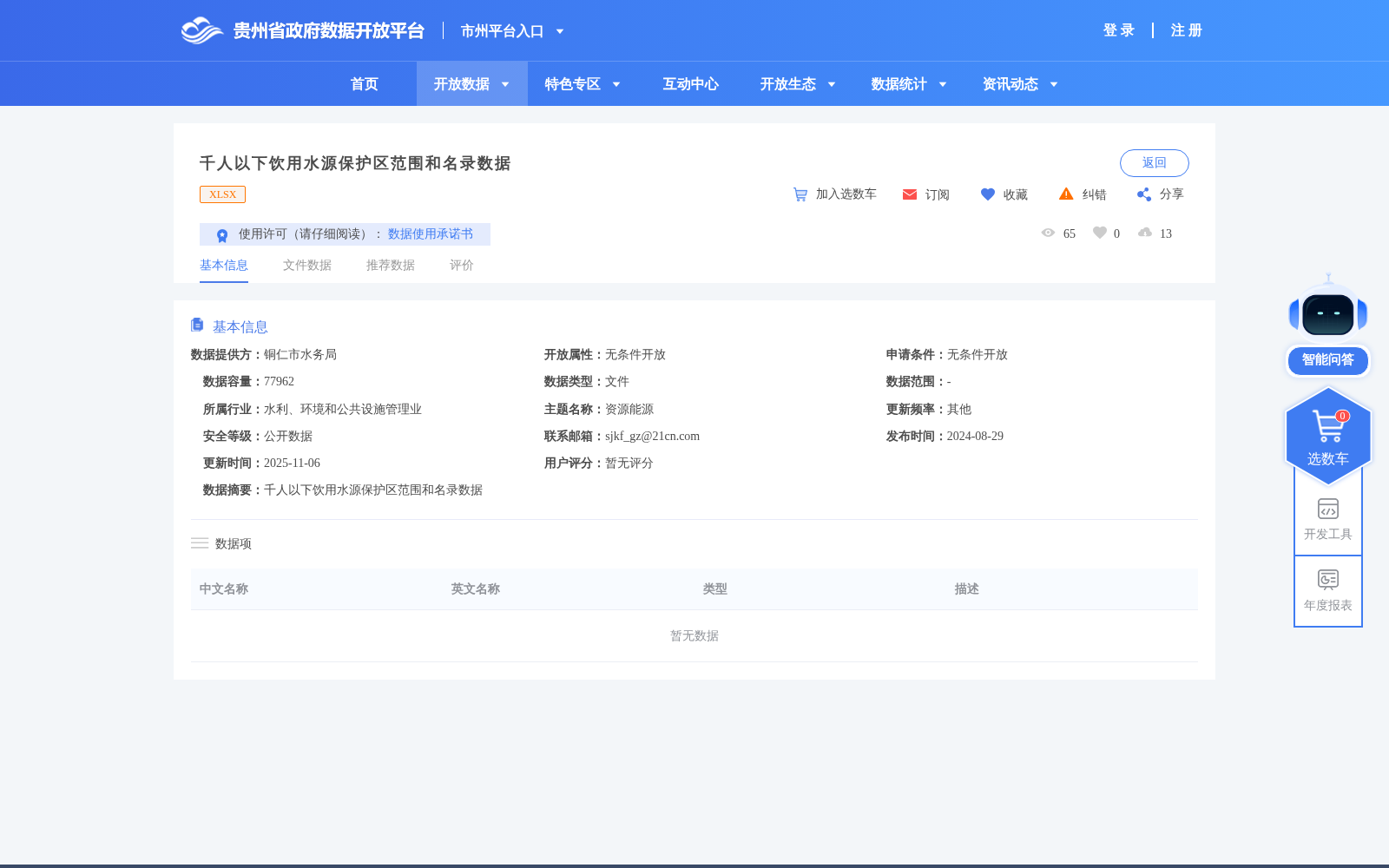 千人以下饮用水源保护区范围和名录数据 数据集图片
