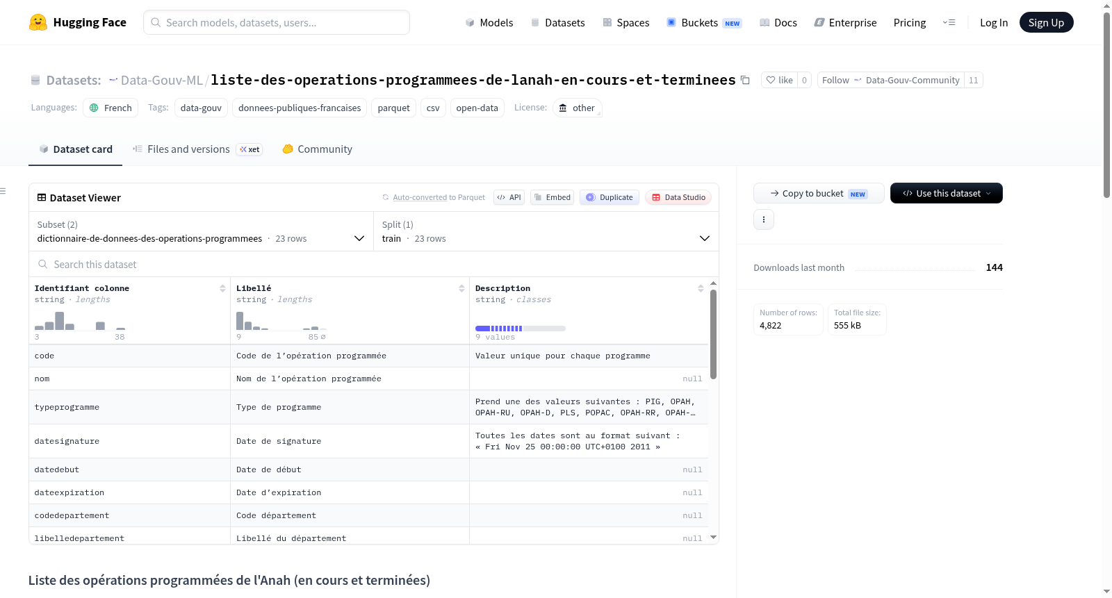 Data-Gouv-FR/liste-des-operations-programmees-de-lanah-en-cours-et-terminees 数据集图片